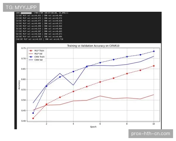 奥利塞的实际表现与数据呈现是否存在偏差