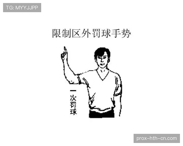 裁判手势与判罚标准：识别常见信号的关键要点