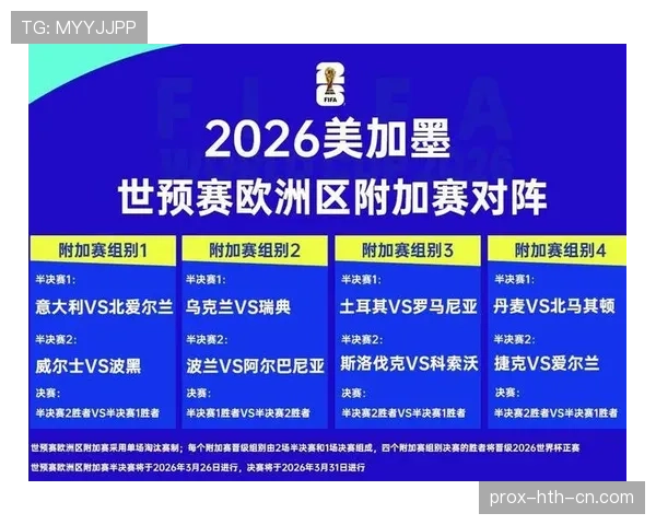 澳大利亚队2026世界杯阵容预测:穆伊领衔能否突破小组赛瓶颈 澳大利亚队2026世界杯阵容预测:穆伊领衔能否突破小组赛瓶颈