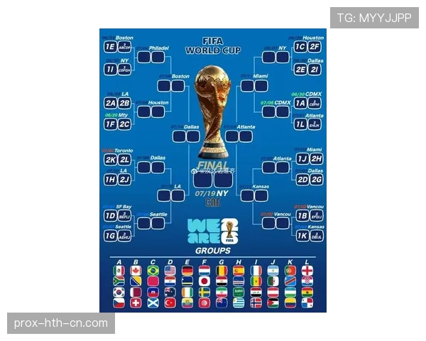 2026世界杯官方晋级判断解析