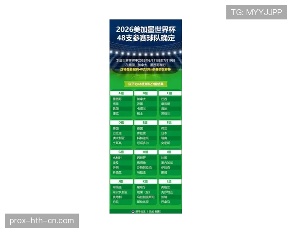 2026世界杯淘汰赛阶段有哪些变化