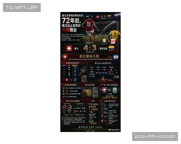 瑞士结束2026世界杯征程：从小组赛到八强的比赛历程